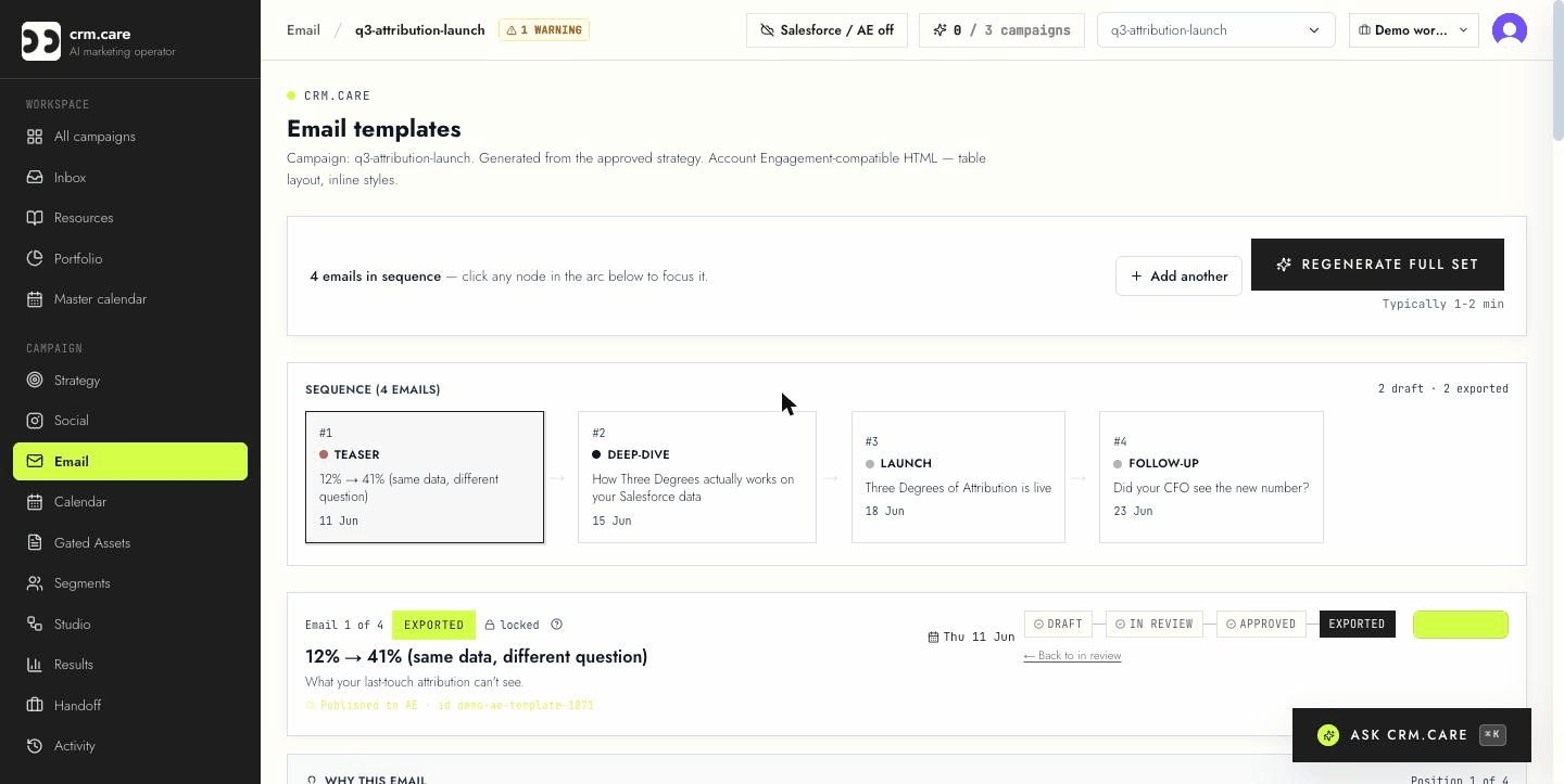 crm.care email tab — a four-email sequence with per-email lifecycle from draft to exported